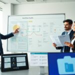 shopnaclo tips streamline business processes